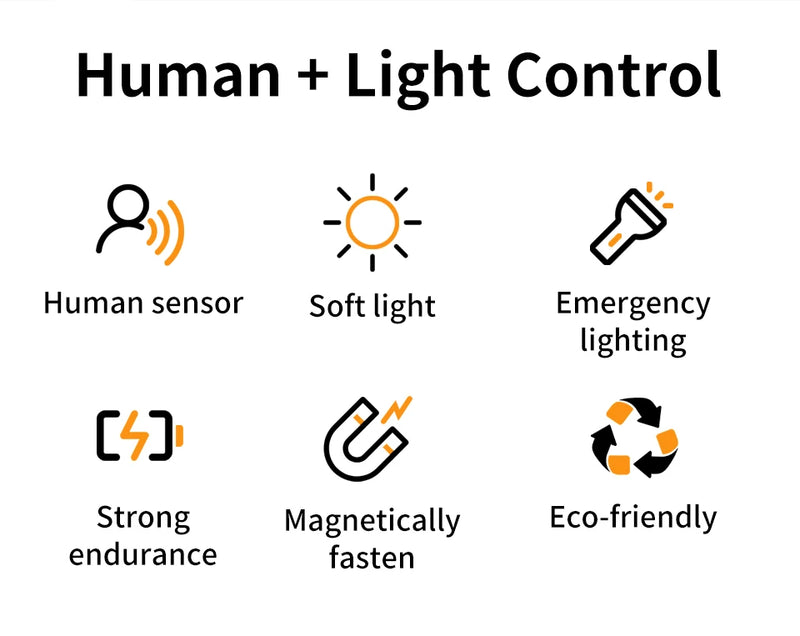 Luminária LED com sensor de movimento Design Ultra Fino